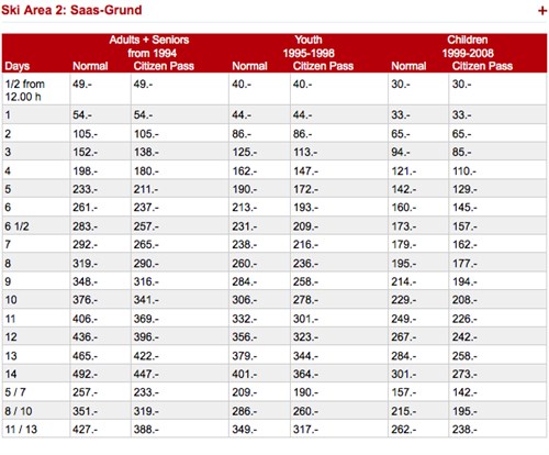prijzen 2014-2015 SG