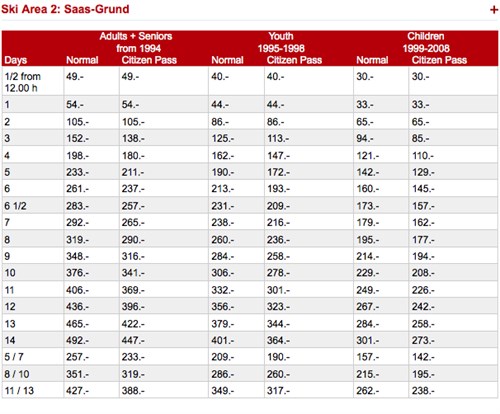 prijzen 2014-2015 SG