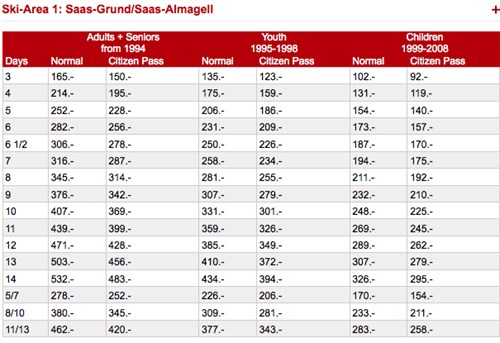 prijzen 2014-2015 SG+SA